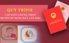 xã Triệu Thành tuyên tuyền chuyển đổi số cho cán bộ, nhân dân, doanh nghiệp trên địa bàn